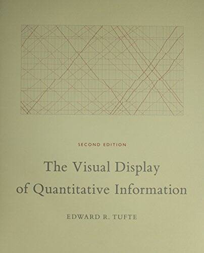 The Visual Display of Quantitative Information – Hardcover – GOOD