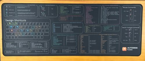 Autodesk Fusion 360 Shortcuts Desk Pad (800x300x4mm)