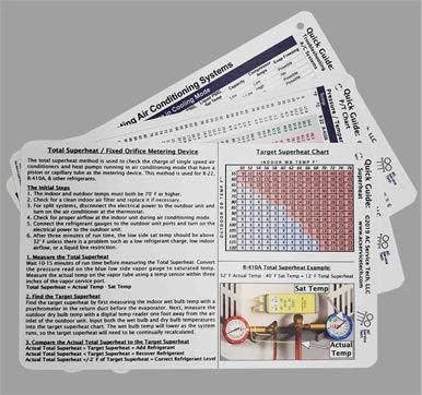 AC Service Tech LLC HVAC Quick Reference Cards for Refrigerant Charging and Troubleshooting