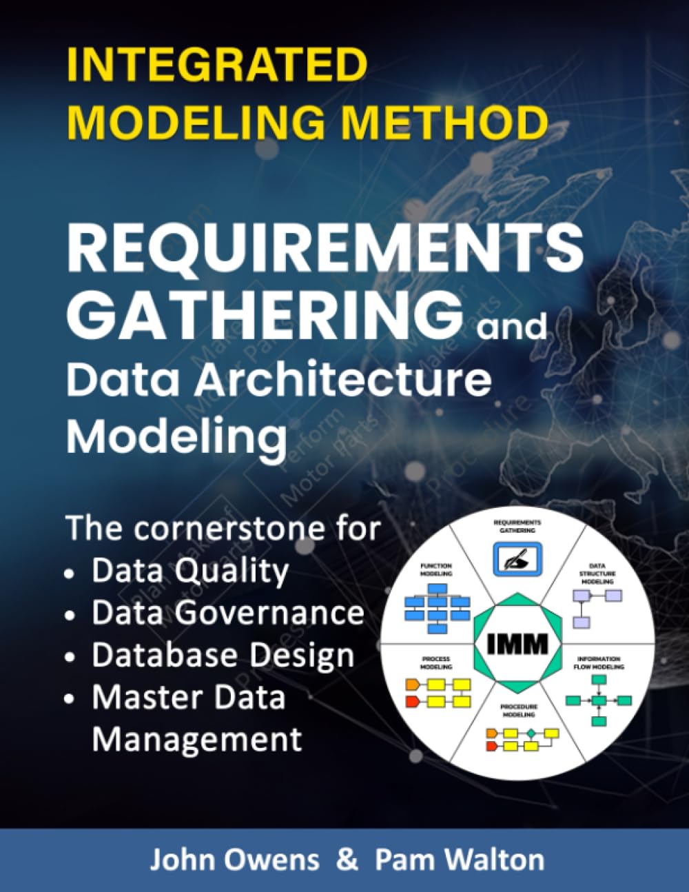 Business Requirements Gathering and Data Architecture Modeling: The Cornerstone for Data Quality, Data Governance, Database Design and Master Data Management (IMM The Integrated Modeling Method)