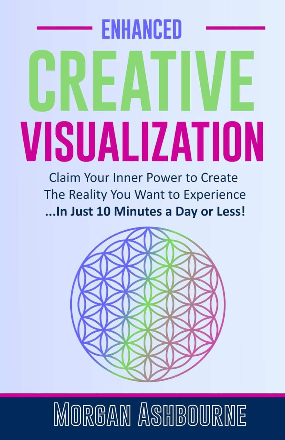 Enhanced Creative Visualization: Claim Your Inner Power to Create The Reality You Want to Experience …In Just 10 Minutes a Day or Less!