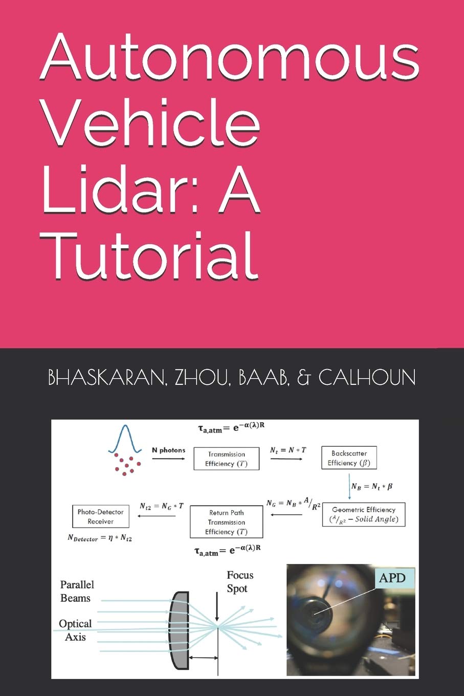 Autonomous Vehicle Lidar: A Tutorial