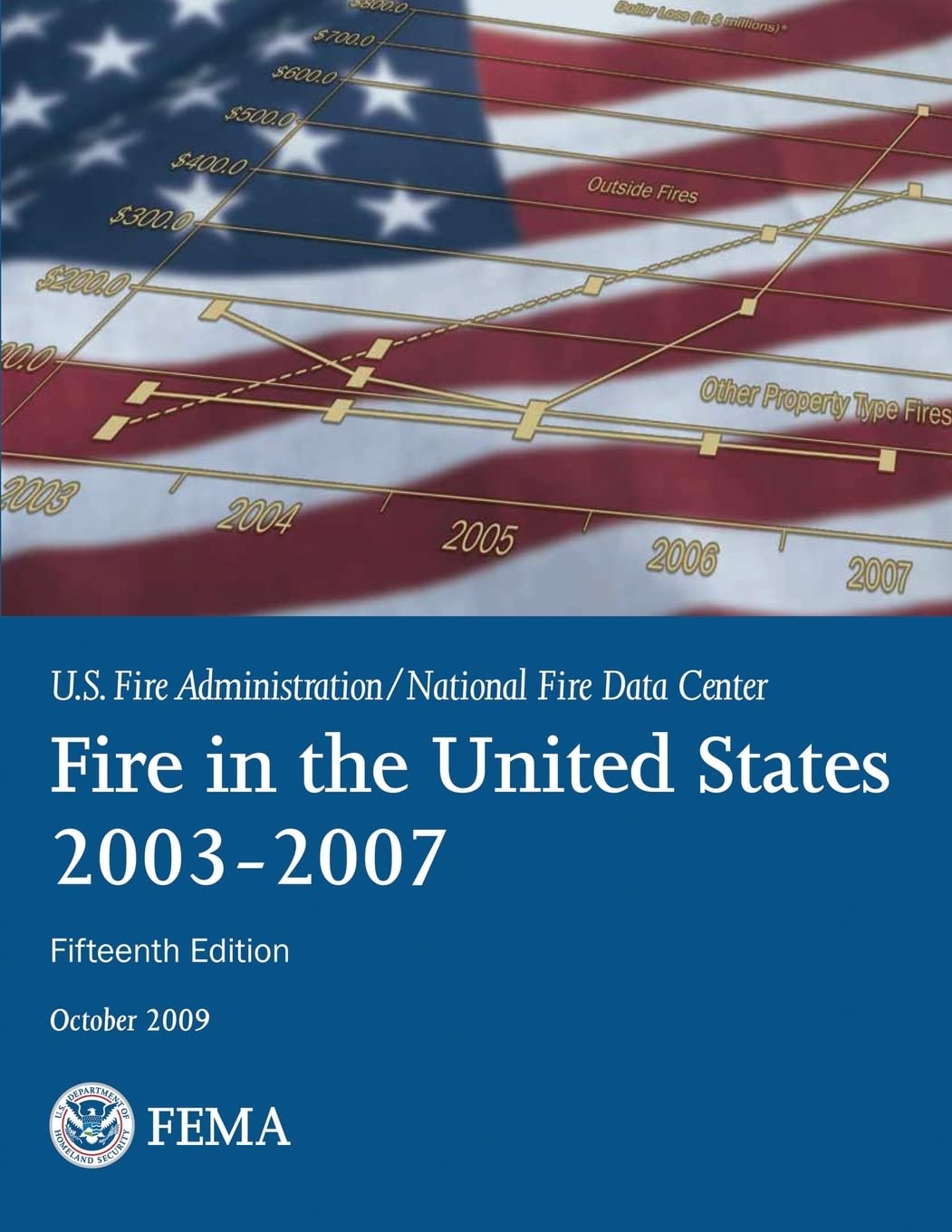 Fire in the United States: 2003-2007