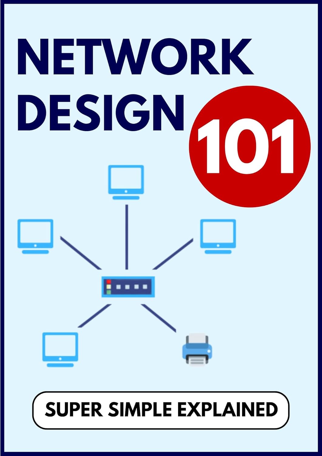 Network Plus (+) Basics: Network Design 101, ip subnetting, cisco networking > super simple explained