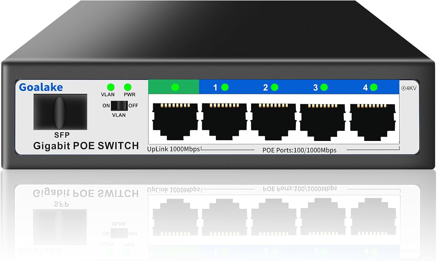 5 Port Gigabit PoE Switch and 1 Gigabit SFP Slot, Unmanaged PoE Switch with 4 Gigabit Port PoE+@52W, Fanless&Metal Design, Plug & Play, VLAN Mode, Overload Protection