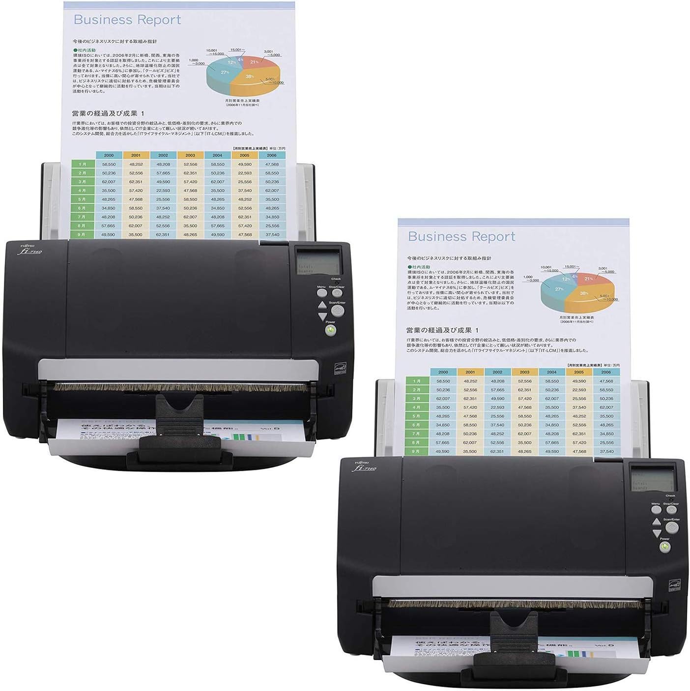 Fujitsu fi-7160 Color Duplex Document Scanner – Workgroup Series (2-Pack) (Renewed)