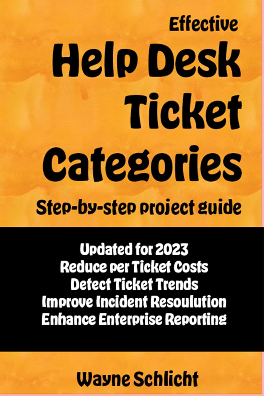 Effective Help Desk Ticket Categories: Step-by-step project guide