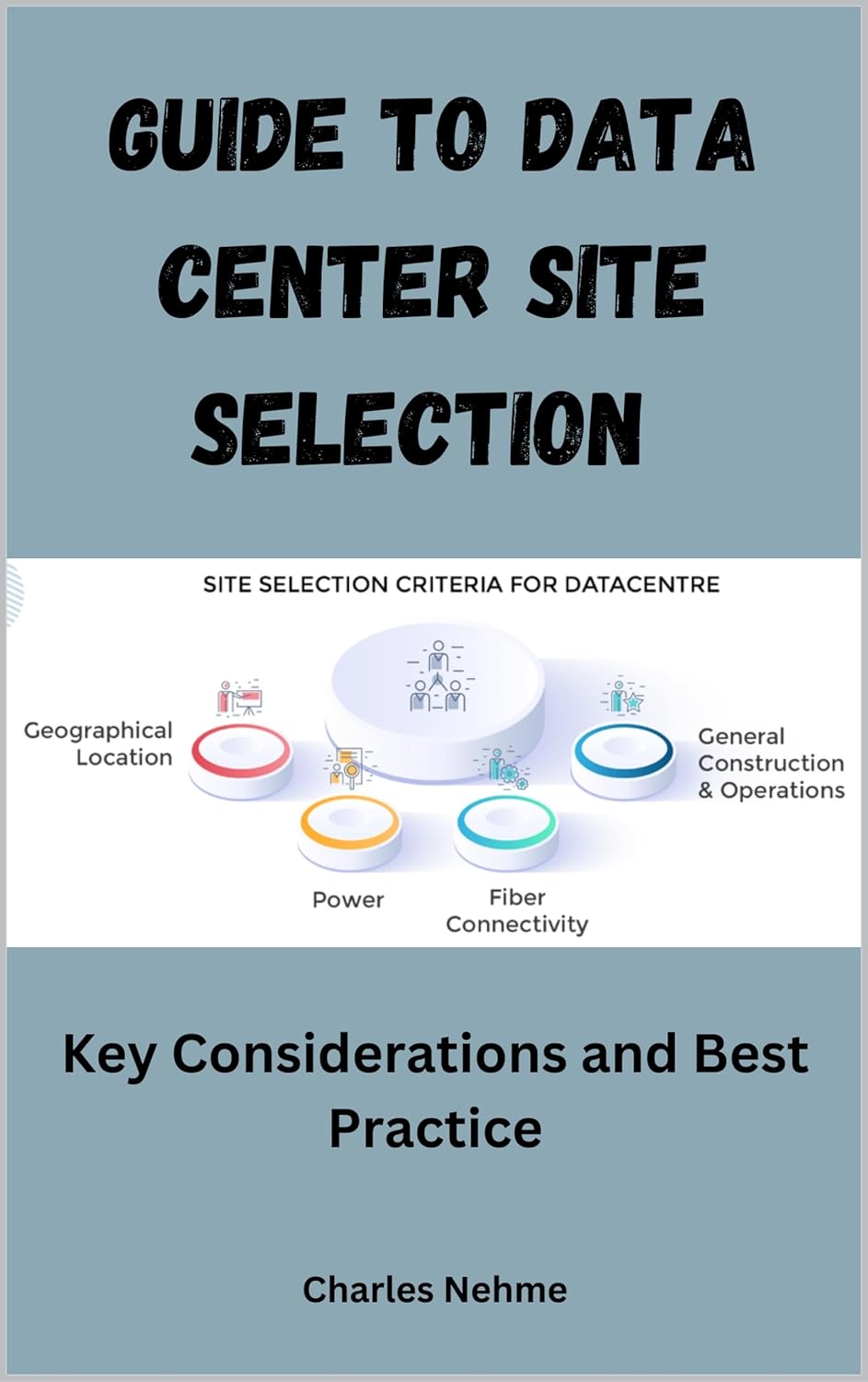 Guide to Data Center Site Selection: Key Considerations and Best Practices