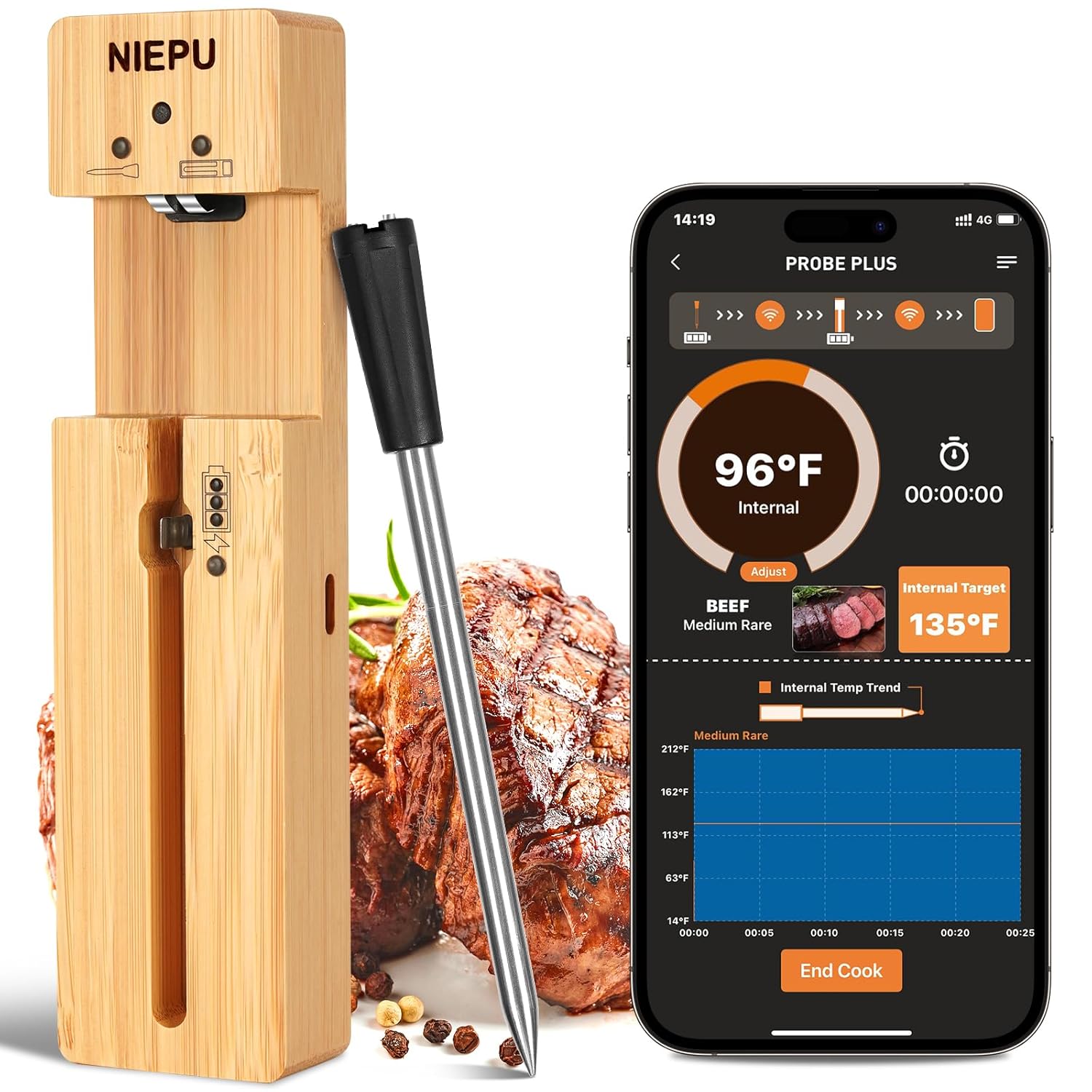 Smart Wireless Meat Thermometer, 1000 FT Bluetooth Meat Thermometer, Waterproof & Certified Accuracy Read ±0.9℉ Accuracy with Sensor for Remote Monitoring of Grill