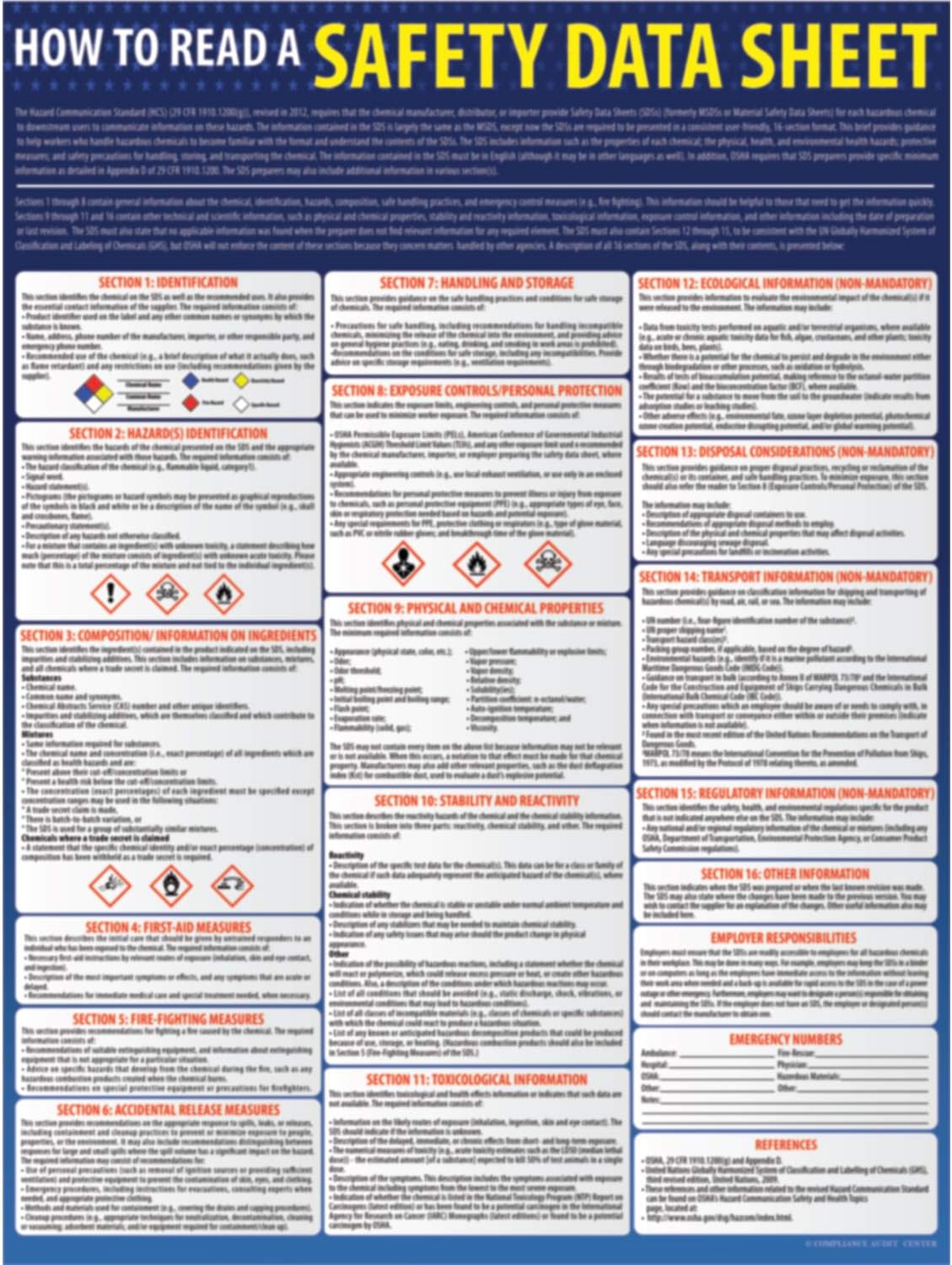 How To Read A Safety Data Sheet (SDS) Poster – 18″ x 24″