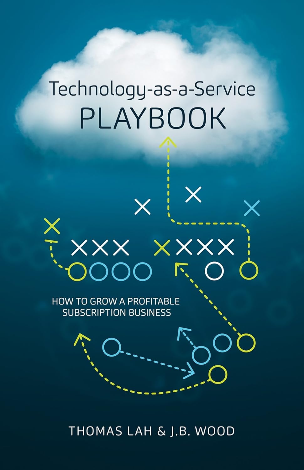 Technology-as-a-Service Playbook: How to Grow a Profitable Subscription Business