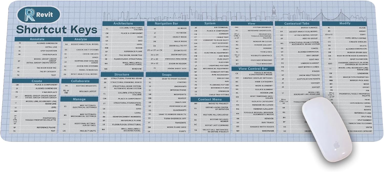 Autodesk Revit Shortcut Keys Mouse Mat, Revit Cheat Sheet Revit Quick Reference Extra Large Mousepad Gift for Architect Office Desk Decor Desk Mat KMH