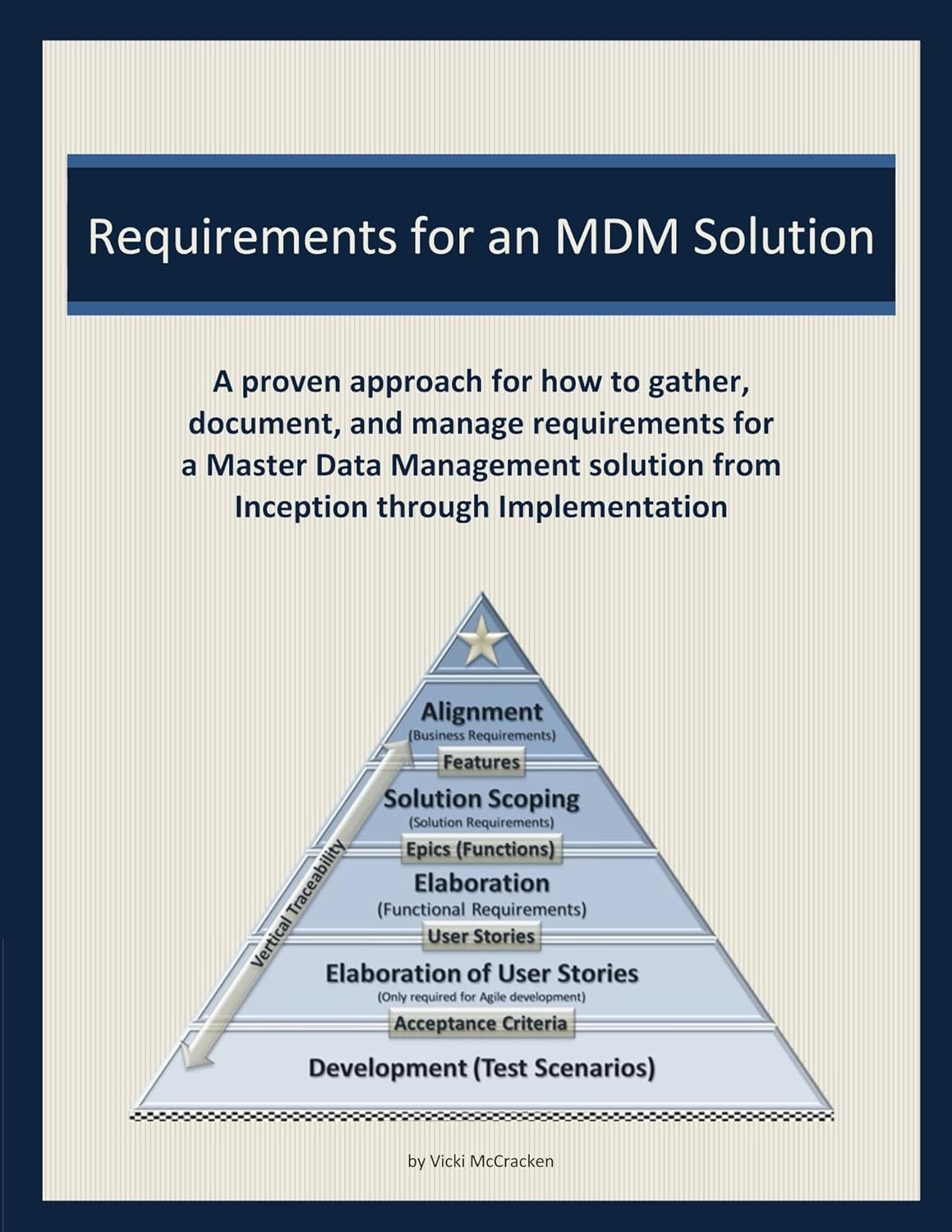 Requirements for an MDM Solution: A proven approach for how to gather, document, and manage requirements for a Master Data Management solution from Inception through Implementation