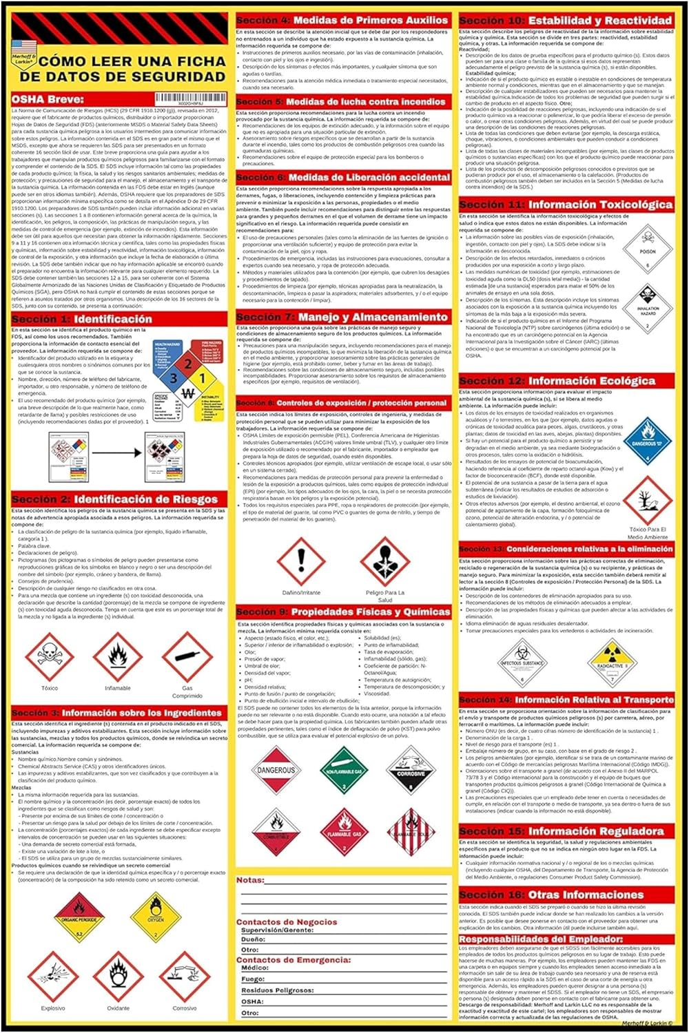 How to Read A Safety Data Sheet (SDS/MSDS) Poster | English & Spanish 2024 | 24 x 36 Inch | UV Coated Paper Sign | OSHA, HMIS, Hazard Compliance Center | Display Instructions Chemical Labels (Spanish)