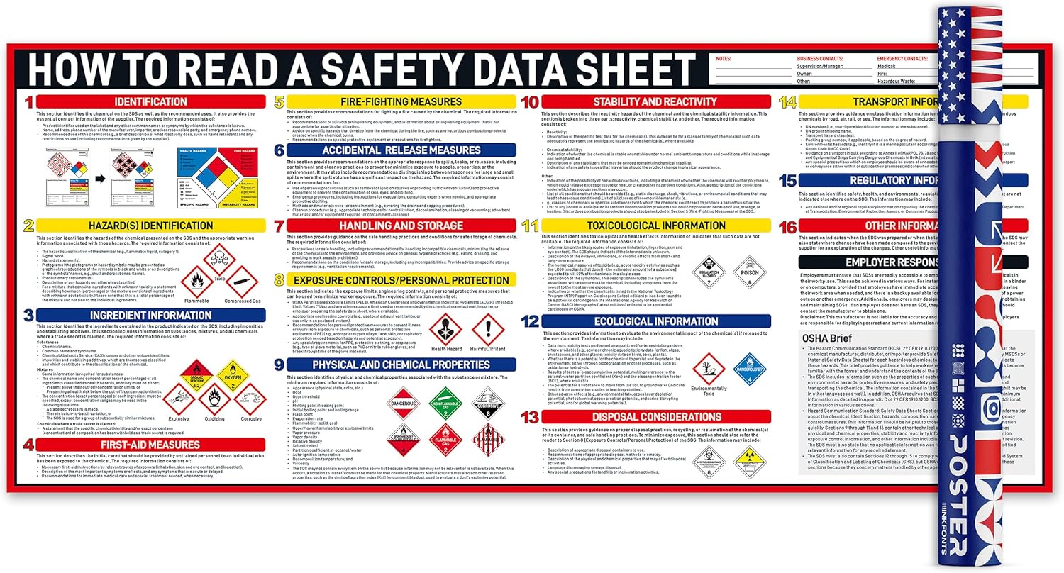 How to Read A Safety Data Sheet SDS/MSDS Poster 2025 | 18 x 40 Inch | Waterproof & Tearproof | OSHA HMIS SDS Poster | Right to Know SDS Poster, Display Instructions Chemical Labels (English)