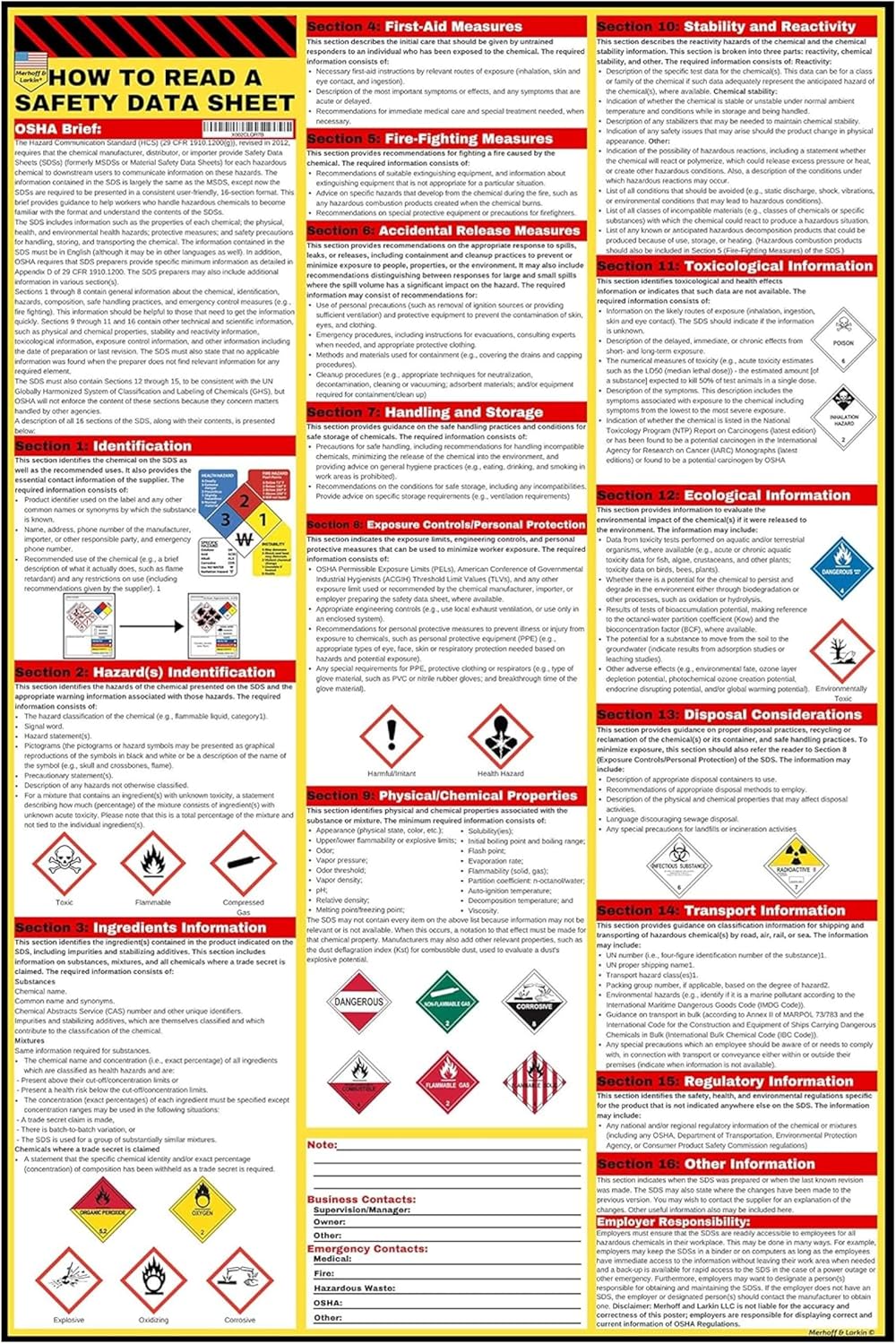 How to Read A Safety Data Sheet (SDS/MSDS) Poster | English & Spanish 2024 | 24 x 36 Inch | UV Coated Paper Sign | OSHA, HMIS, Hazard Compliance Center | Display Instructions Chemical Labels (English)