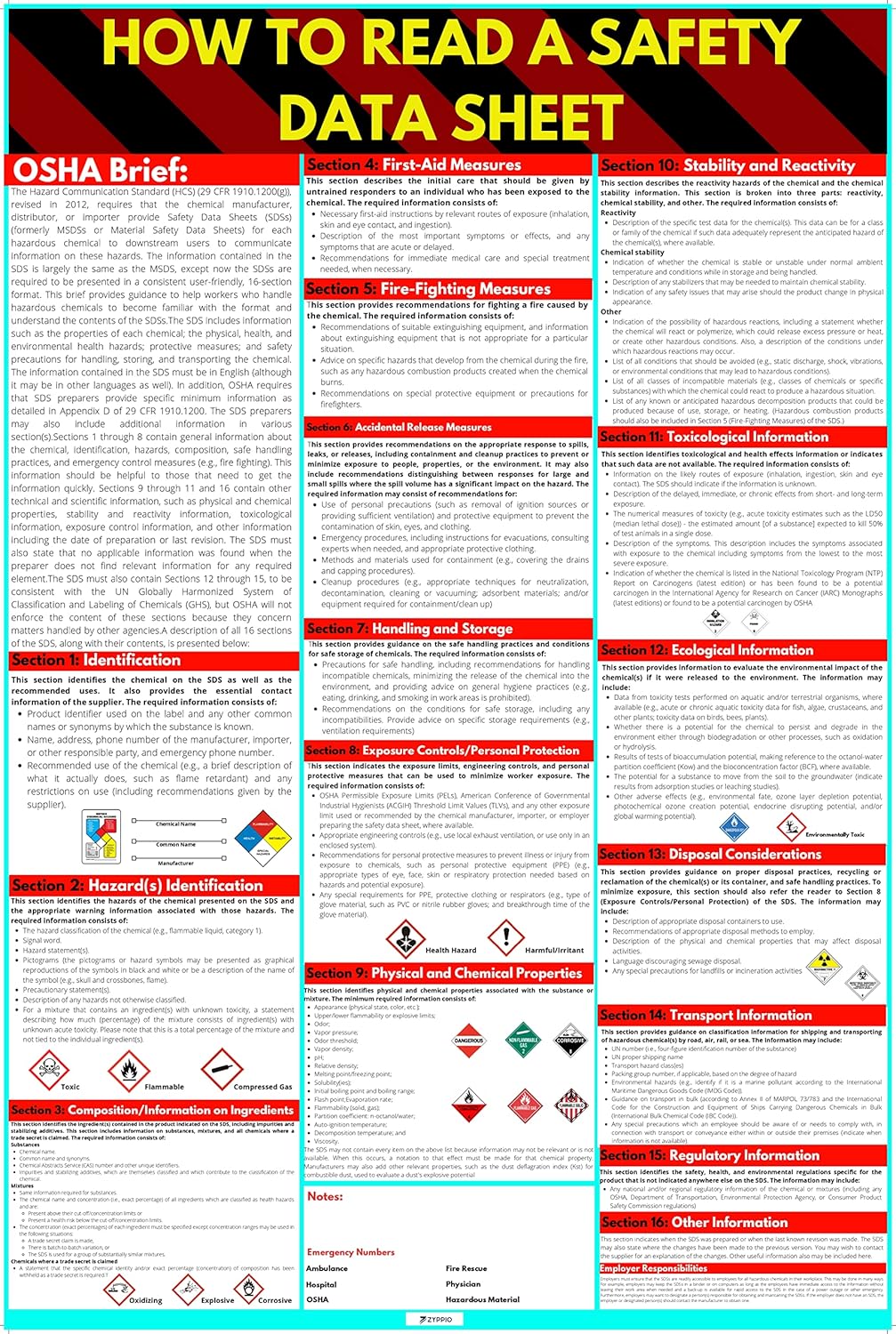 How to Read A Safety Data Sheet, SDS & MSDS Poster in English, Readable 24 x 36″ UV Coated Paper Sign, OSHA, HMIS & Hazard Compliance Center Brief