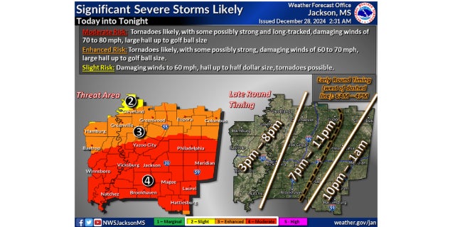 Tornado watch issued; Safe Room opens at 9 a.m. in Natchez – Mississippi’s Best Community Newspaper