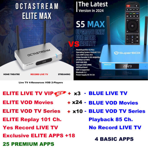 Octastream ELITE MAX Limited Edition Elite APPS VIP+18 REC TV vs SuperBox S5 MAX