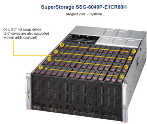 4U 60 Bay HW RAID 12Gbs Storage Server Xeon Skylake 56 Core 512GB 6x U.2 NVme 2P