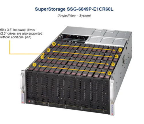 4U 60 Bay TRUNAS 12Gbs Storage Server Xeon Skylake 28 Cores 256G  6x U.2 NVme 2P