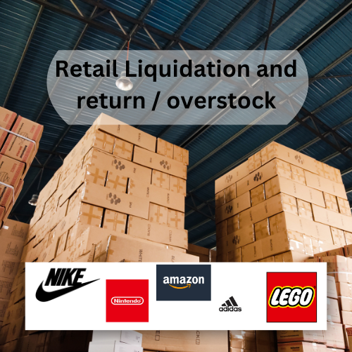 Amazon Liquidation Wholesale Overstock Returns Mixed Lots Reseller Pallet Box