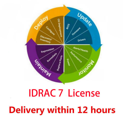 IDRAC7/8/9 X5 X6 Enterprise/DataCenter License for Dell 12th 13th 14th 15th 16th