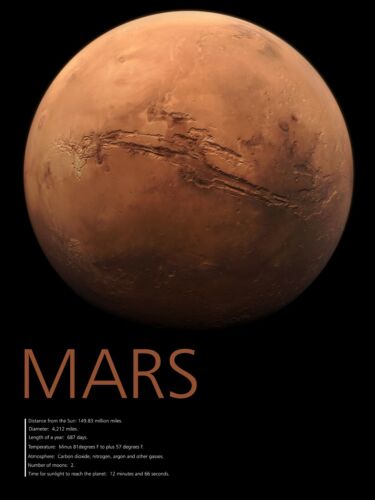 Planet MARS Poster Art Photo NASA Hubble Space Poster Art Print Wall Art