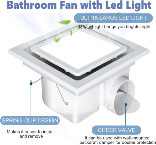 Nalle Ventilation Fans Bathroom Exhaust Fan with Light 12 inch Panel 6000K 18W 4