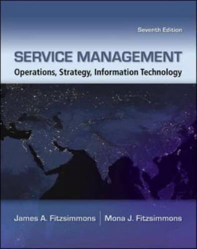 VMware vCenter Operations Manager Essentials – Paperback – GOOD