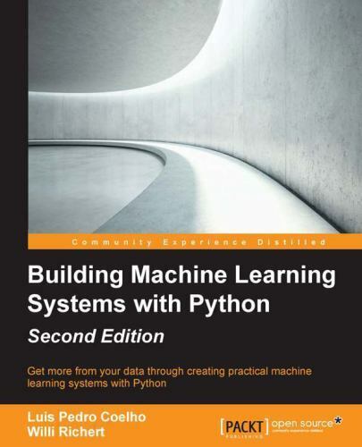 Building Machine Learning – Paperback, by Richert Willi; Coelho – Very Good