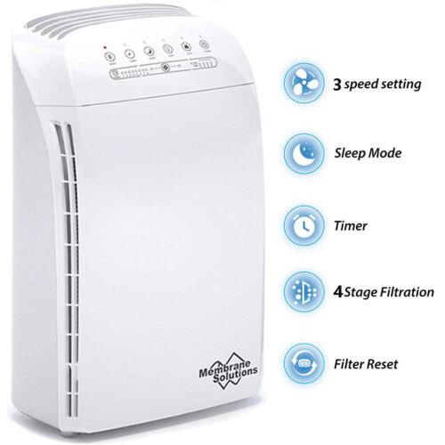 Air Purifier for Extra-Large Rooms Medical Grade True H13 HEPA Filter 1590 SqFt