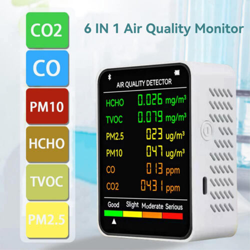 Air Quality Monitor PM2.5 Meter Model A10. NOKLEAD USBC Port Cable Included