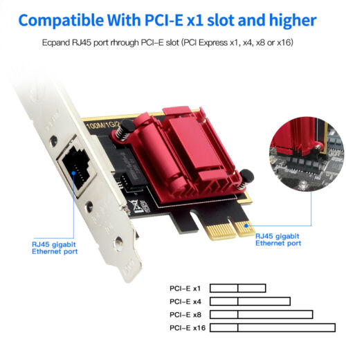 2.5Gbps PCIe Network Card to RJ45 Gigabit Ethernet Network Adapter for PC Window