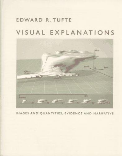 Visual Explanations: Images and Quantities, Evidence and Narrative – VERY GOOD