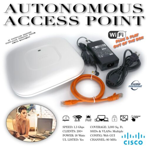 Cisco Wireless Access Point 1.3 Gbps Stand-Alone Dual Band w/Power Supply + PoE