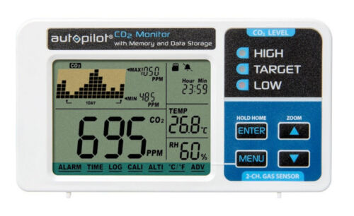 Autopilot Desktop CO2 Monitor with Memory and Data Storage -NDIR 2-CH GAS SENSOR