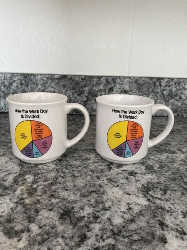 Colorful. Coffee Break Mugs. Set Of (2). How the workday is divided.