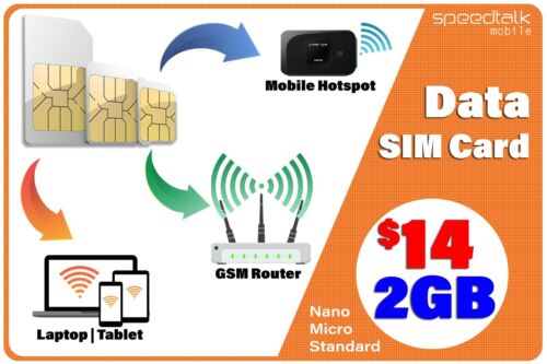 SpeedTalk Hotspot WiFi MiFi Internet 5G 4G LTE Data SIM Card 2GB (US) | Roaming