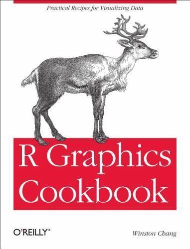 Tensorflow 1.X Deep Learning Cookbook  ( Paperback ￼)