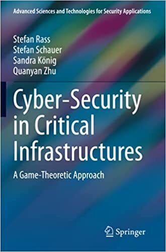 Cyber-Security in Critical Infrastructures 2020 PAPERBACK by Stefan Rass