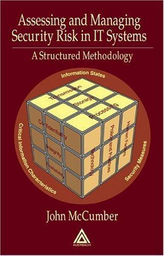 Assessing and Managing Security Risk in IT Systems : A Structured Methodology…