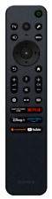 SONY RMF-TX820U Original 2024 TV Remote with Voice and New Cleanable remote case