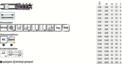VHM HPC Carbide Roughing Cutter Cutter Shank Cutter D= 4 – 20 mm Z 3/4/5/6