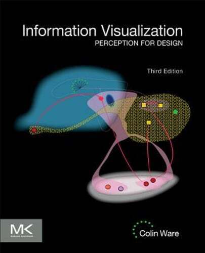 Information Visualization: Perception for Design by Colin Ware: Used