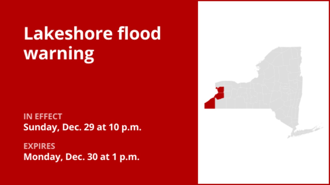 NY weather update: Erie and Chautauqua counties under a lakeshore flood warning until Monday afternoon