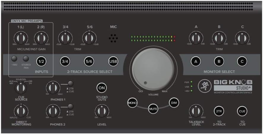 Mackie Big Knob Studio+ 4×3 Studio Monitor Controller