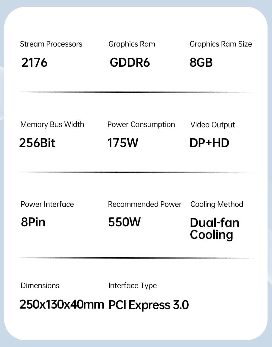 Nvidea GeForce RTX 2060 Super 8GB GDDR6 Graphics CardCore 1470 MHz CUDA 2176; Memory1750 MHz 256 bit PCI Express 3.0 HDMI 3X DP as Fast as RTX 3060, Aqua and White