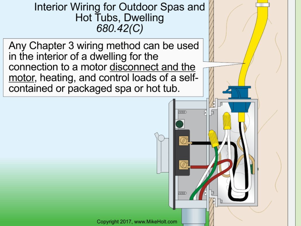 Mike Holt’s Illustrated Guide to Understanding the National Electrical Code, Vol.2, Based on the 2017 NEC