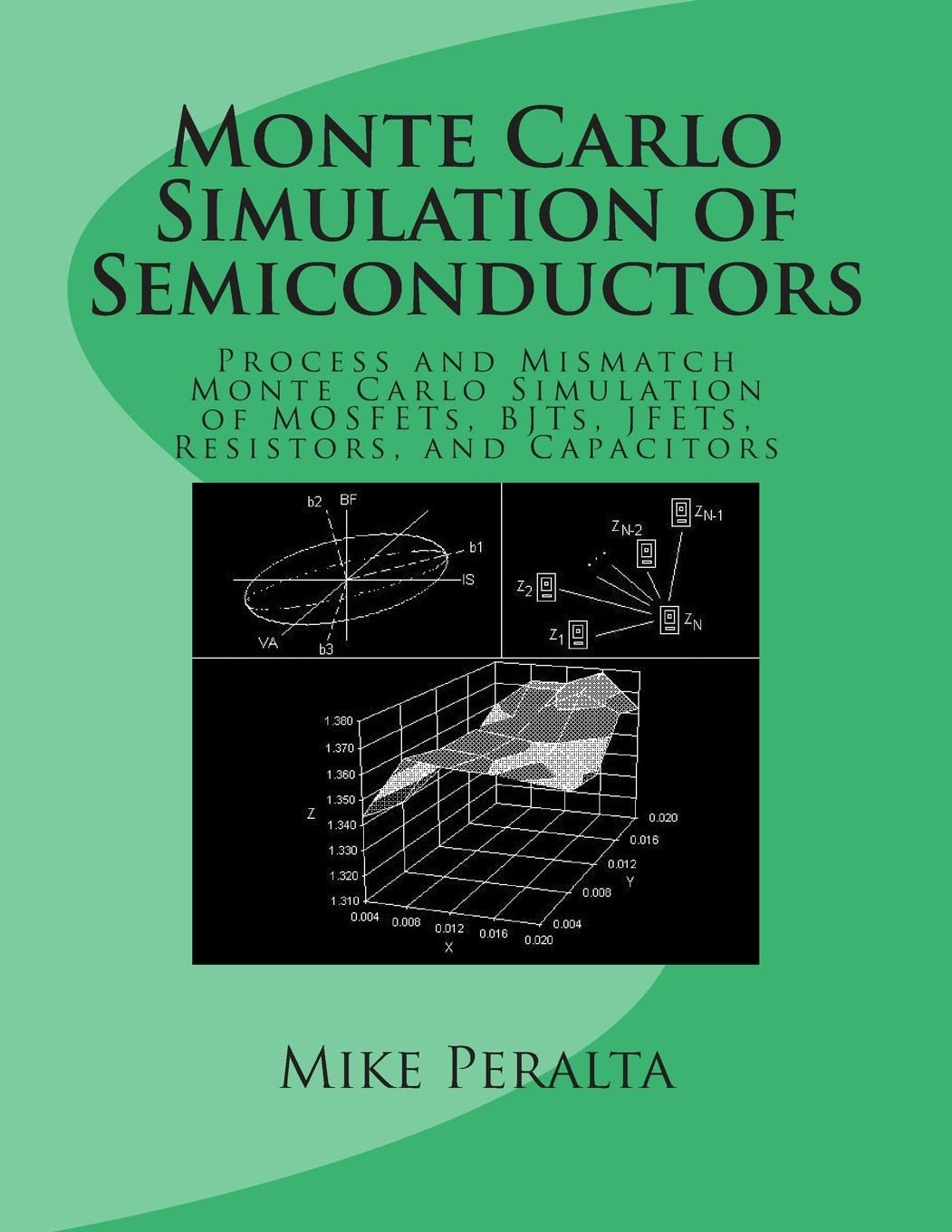 Monte Carlo Simulation of Semiconductors: Process and Mismatch Monte Carlo Simulation of MOSFETs, BJTs, JFETs, Resistors, and Capacitors